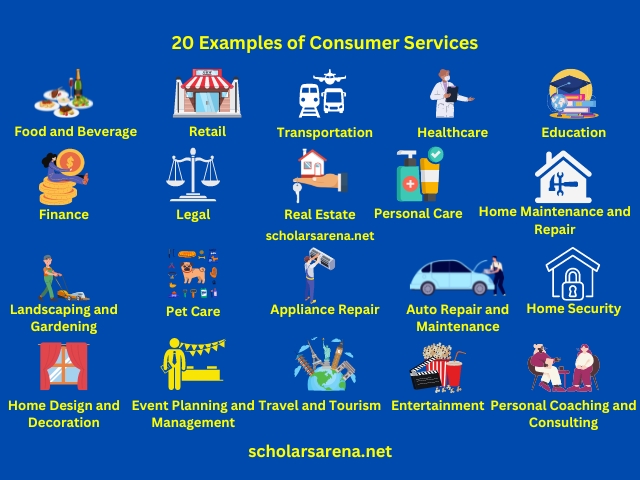 20 Examples of Consumer Services