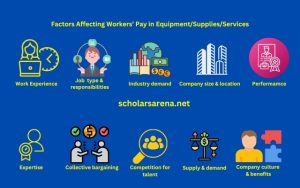 Factors Affecting workers' pay in equipment supplies and services