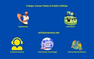 Five major career paths in public utilities