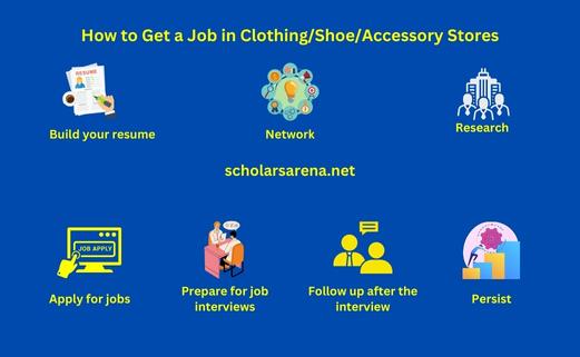How to get a job in clothing/shoe/accessory stores 