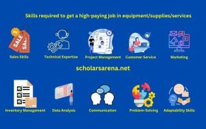 Skills Required to Get a High Paying Job in Equipment supplies and services